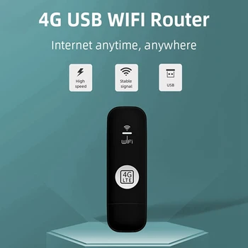 4G USB WIFI модем-маршрутизатор со слотом для SIM-карты, Автомобильный беспроводной Wifi-маршрутизатор 4G LTE с поддержкой европейского диапазона B28