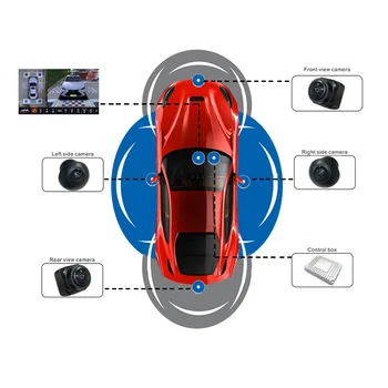 Автоматическая калибровка Aliotop 360-градусная автомобильная камера панорамный 2d 3d вид вокруг 1080p 360 система объемной камеры с видом с высоты птичьего полета