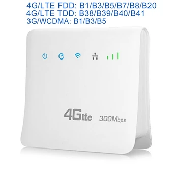 300 Мбит/с Wifi-Маршрутизаторы 4G LTE CPE Мобильный маршрутизатор С портом LAN Поддержка SIM-карты Портативный Беспроводной Wifi-маршрутизатор-EU Plug